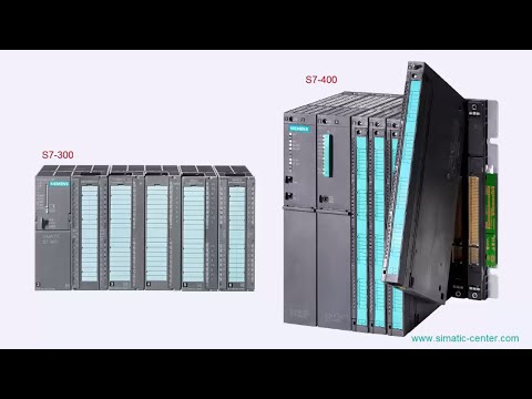 Видео: Аппаратные средства SIMATIC S7-300/400