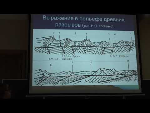 Видео: Панина Л. В. - Геоморфология - 2. Неразвивающиеся и развивающиеся структурные формы