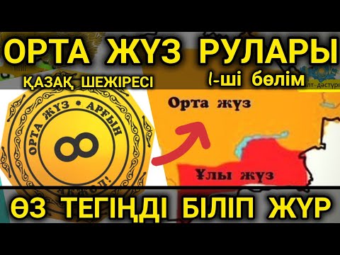 Видео: ОРТА ЖҮЗ РУЛАРЫ. ҚАЗАҚ ШЕЖІРЕСІ #ортажуз #рутарихы #казакшежиреси #арғын #найман #қоңырат