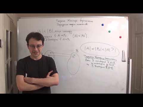 Видео: Несколько слов о теории множеств  Часть 2  Теорема Кантора Бернштейна  Парадоксы теории множеств