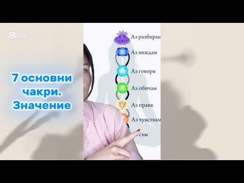 Видео: 7 -те Чакри. Значение. Ключ към енергийният баланс.