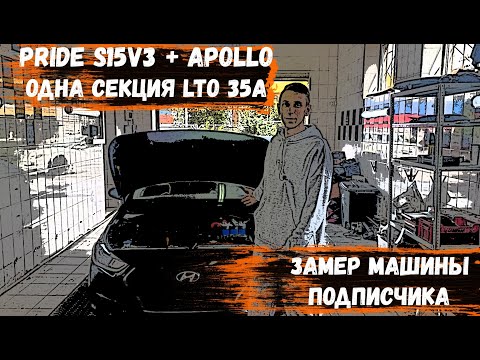 Видео: Замер Pride S15 v3 + Apollo | Хороший рез с одной секции титаната 35А