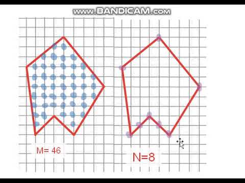 Видео: Математическая грамотность. Формула Пика