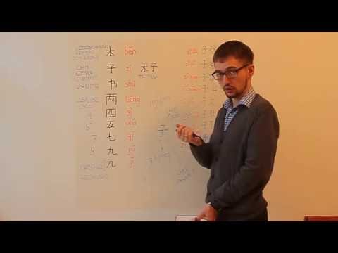 Видео: Что такое иероглиф? "Облако значений"