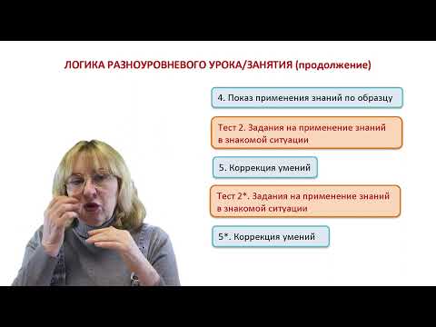 Видео: Д-30. Уровневый урок/занятие