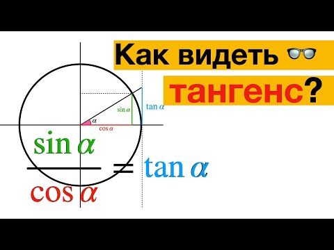 Видео: Как видеть тангенс? Тангенс угла с помощью единичного круга.