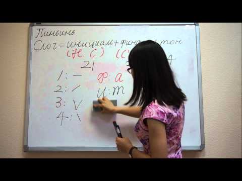 Видео: Курсы китайского языка