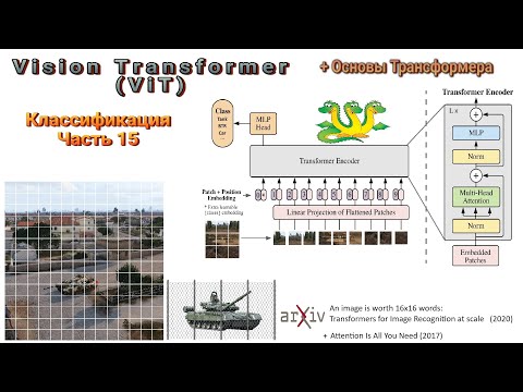 Видео: 022 Классификация изображений. Часть 15. ViT (Vision Transformer) (2020)