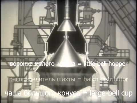 Видео: Металлургия чугуна и стали