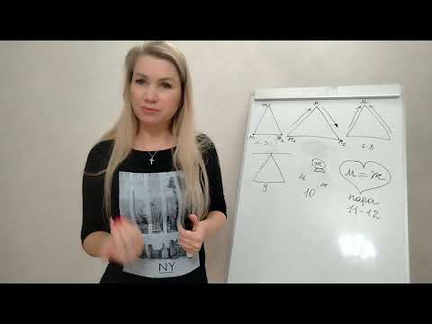 Видео: Вектор притяжения на этапах любовного треугольника