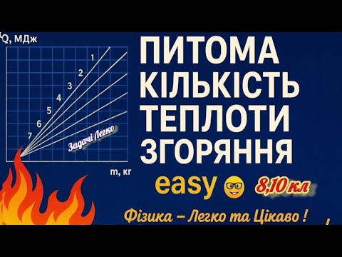 Видео: 🔥ГРАФІКИ ТЕПЛОТИ: як знайти масу палива, кількість теплоти, питому теплоту згоряння? | Фізика easy 🤓