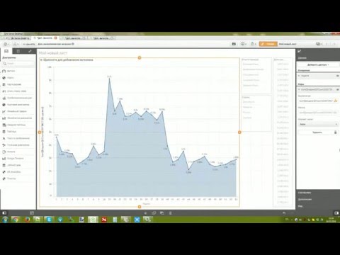 Видео: Курс Qlik Sense #4: Создание собственных мер. Вычисления в приложении