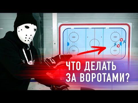 Видео: Как разобраться за воротами?! Хоккей. Тактика.