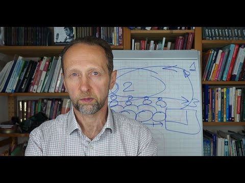 Видео: #8 Системное мышление для ТОПов. Итоговая часть