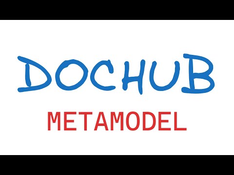 Видео: DocHub: Метамодель