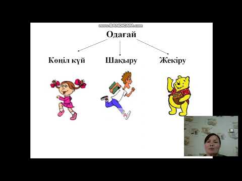 Видео: Морфологиялық талдау 2-бөлім