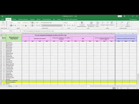 Видео: Структура информационного отчета