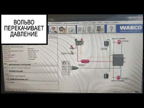 Видео: Ошибка прицеп без АБС Вольво
