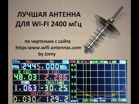 Видео: Лучшая антенна для вай фай 2400мгц
