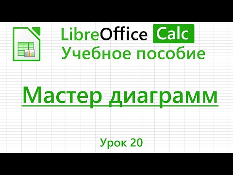Видео: LibreOffice Calc. Урок 20. Мастер диаграмм. | Работа с таблицами
