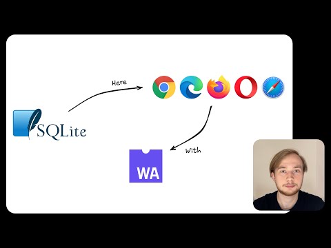 Видео: Подключаем SQLite к веб-приложению