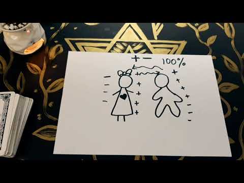 Видео: ПЛЮСЫ И МИНУСЫ В ПАРЕ  НЕКОТОРЫЕ МУЖЧИНЫ КАЙФУЮТ ЕСЛИ НА НИХ РУГАТЬСЯ