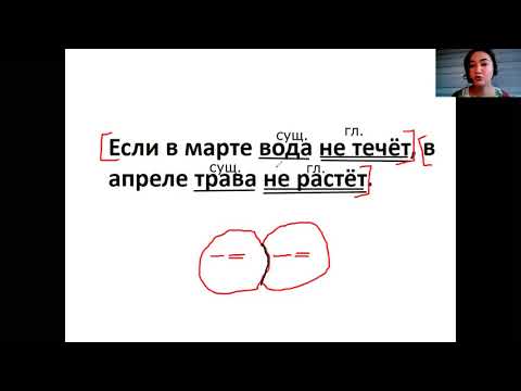 Видео: Простые и сложные предложения 3-4 класс