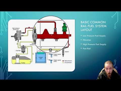 Видео: Common Rail Diesel — основы топливной системы с бесключевым пуском