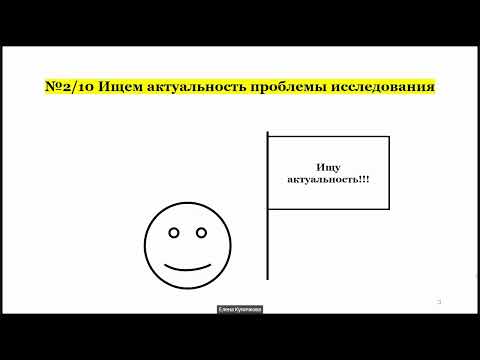 Видео: 2  Актуальность исследования