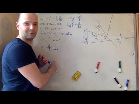 Видео: Интерференция - 6. Задача И4.81 (бизеркала Френеля)
