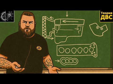 Видео: Системы охлаждения двигателя. История развития и разновидности