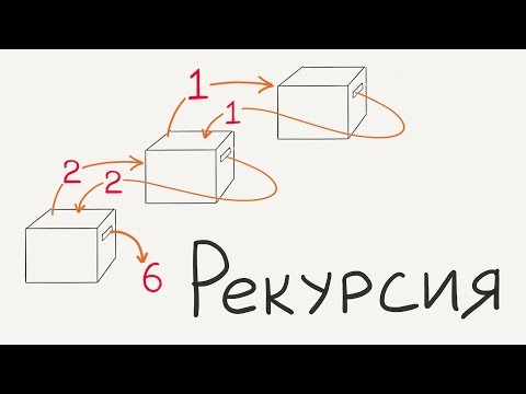 Видео: Рекурсия / Введение в программирование, урок 8 (JavaScript ES6) | Хекслет