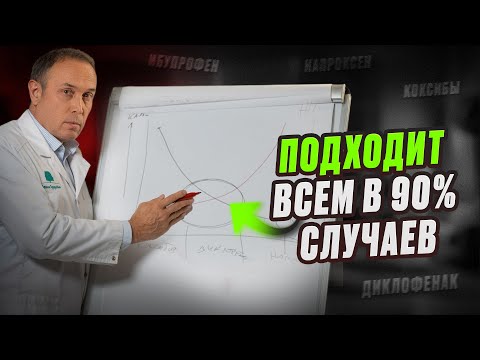 Видео: ПРИЗНАКИ БЕЗОПАСНОГО обезболивающего(НПВС)