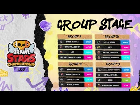 Видео: Как я думаю, что LCQ будет проходить