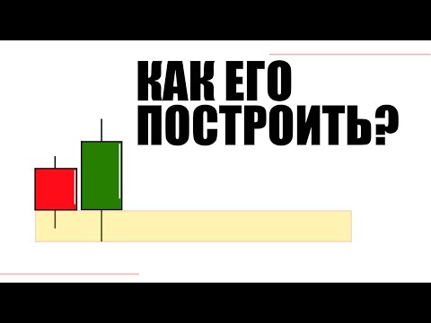 Видео: Cамый Cильный Уровень | Все Его Правила Построения
