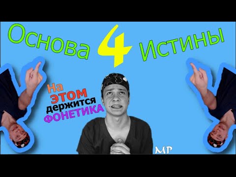 Видео: Ударение в латыни за 7 минут. 4 простых правила. Тайна предпоследней гласной.