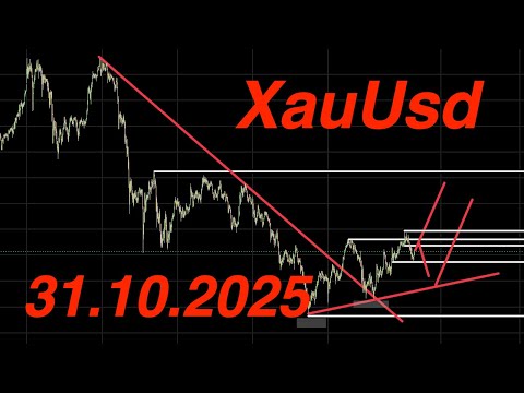 Видео: Как заработать на золоте прямо сейчас!