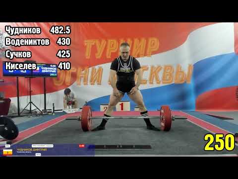 Видео: Огни Москвы 2025. Битва в 93