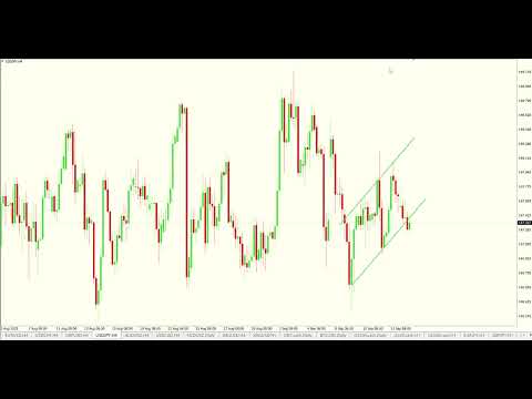Видео: 15/09/25 Седмичен комплексен анализ