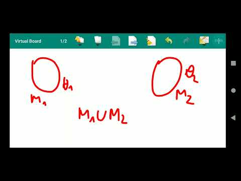 Видео: Упорядоченная сумма упорядоченных множеств