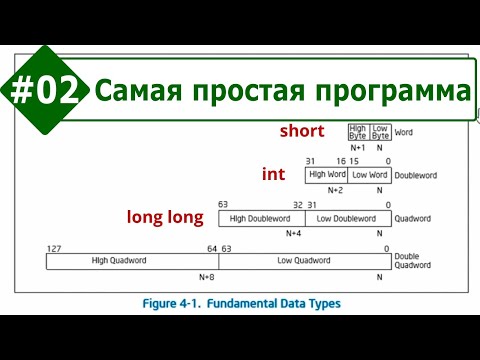 Видео: Основы Ассемблера, часть #02. Самая простая программа