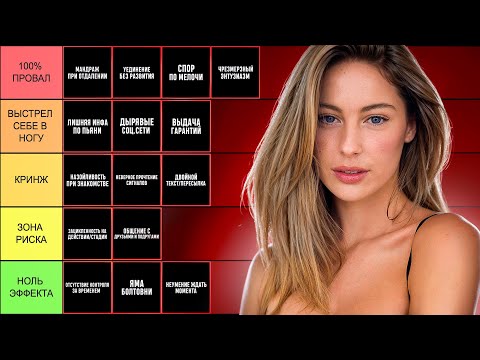 Видео: 15 ОШИБОК неопытных парней с девушками (тир лист)