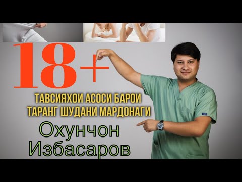 Видео: Мардонаги нахезад, чи кор бояд кард? 