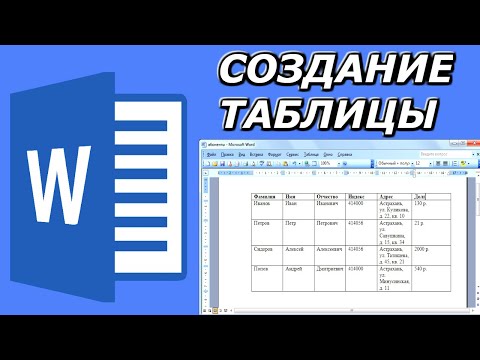 Видео: Как в ворде сделать таблицу ? ворд для начинающих