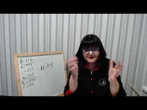 Видео: Теневой портрет по системе Алиции Хшановской