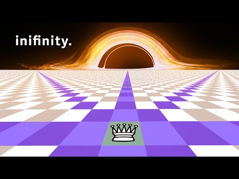 Видео: Можно ли на самом деле победить в игре Infinite Chess?