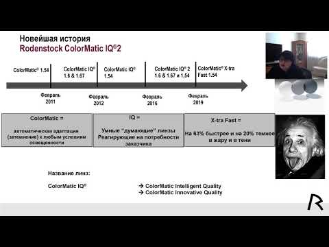 Видео: Фотохромные линзы ColorMatic IQ 2