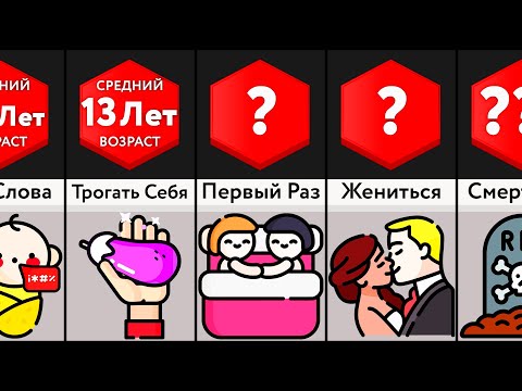 Видео: Средний Возраст Для ____