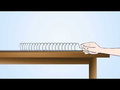 Видео: Деформация