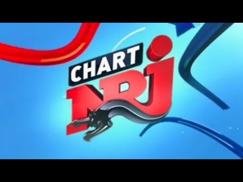 Видео: Пакет оформления «NRJ Chart» (МУЗ-ТВ, 2013-2016)